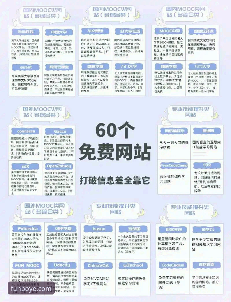 博业娱乐平台全面解析：从官方入口到手机APP安装的深度攻略