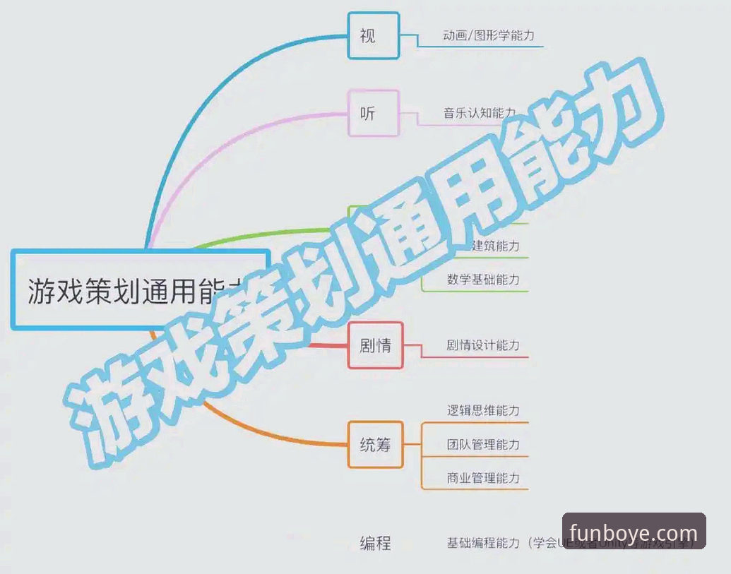 博业娱乐平台使用指南：从入门到精通的完整攻略