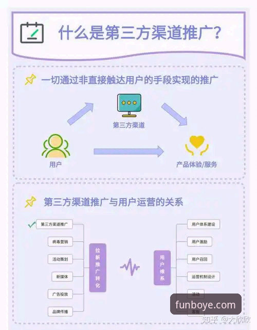 博业娱乐线路选择：官方入口与第三方渠道的全面对比，哪个更稳定可靠？